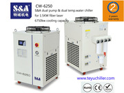 S&A dual temp. chiller CW-6250 is used for laser IPG 1500w