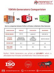 15KVA Generators’ Comparison: Perfect Vs. Kirloskar Vs. Mahindra – Pri