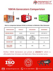 10KVA Generators’ Comparison: Perfect Vs. Kirloskar Vs. Mahindra 